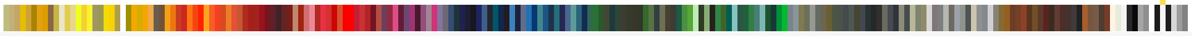 Farben MB-45 Aluminium Tür