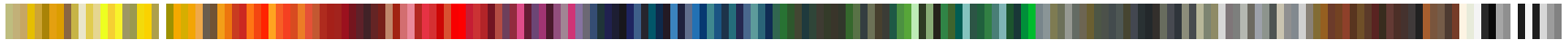 Farben MB-70HI Aluminiumtür