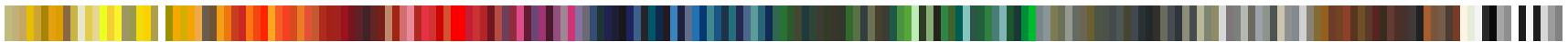 Farben MB-70 Aluminium Tür